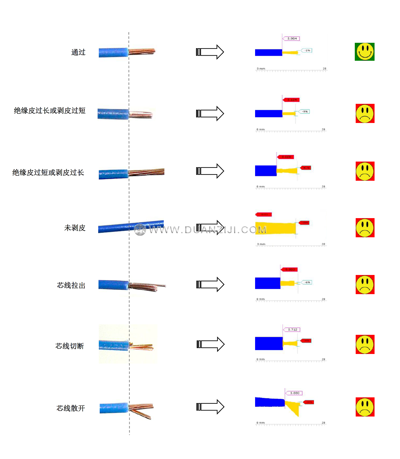 兆科機(jī)械